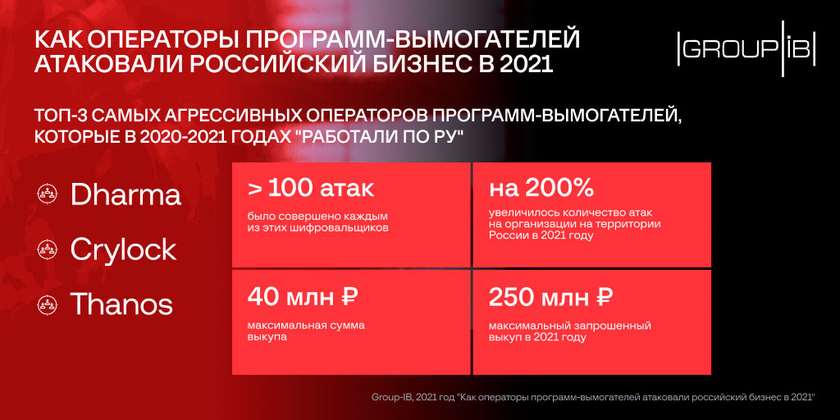 Ссылка на кракен 2024
